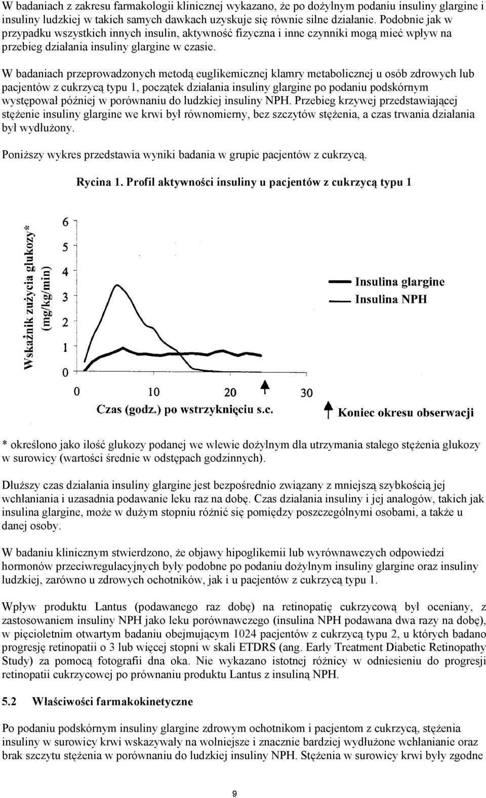 W badaniach przeprowadzonych metodą euglikemicznej klamry metabolicznej u osób zdrowych lub pacjentów z cukrzycą typu 1, początek działania insuliny glargine po podaniu podskórnym występował później