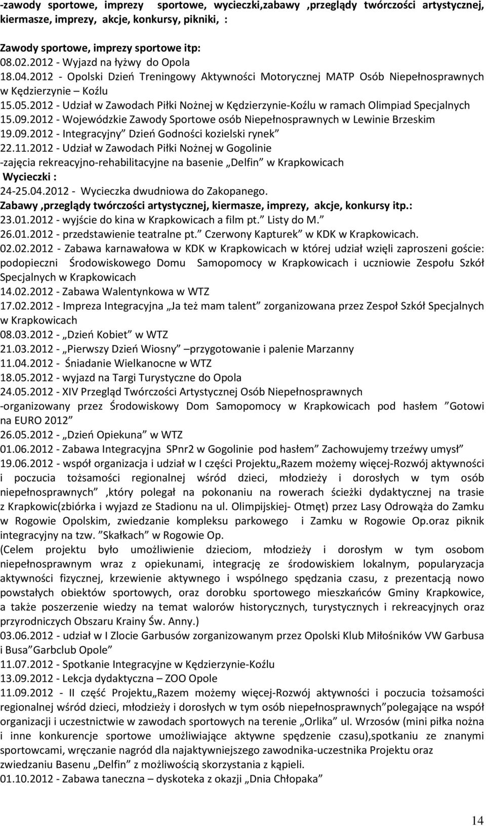 2012 - Udział w Zawodach Piłki Nożnej w Kędzierzynie-Koźlu w ramach Olimpiad Specjalnych 15.09.2012 - Wojewódzkie Zawody Sportowe osób Niepełnosprawnych w Lewinie Brzeskim 19.09.2012 - Integracyjny Dzień Godności kozielski rynek 22.