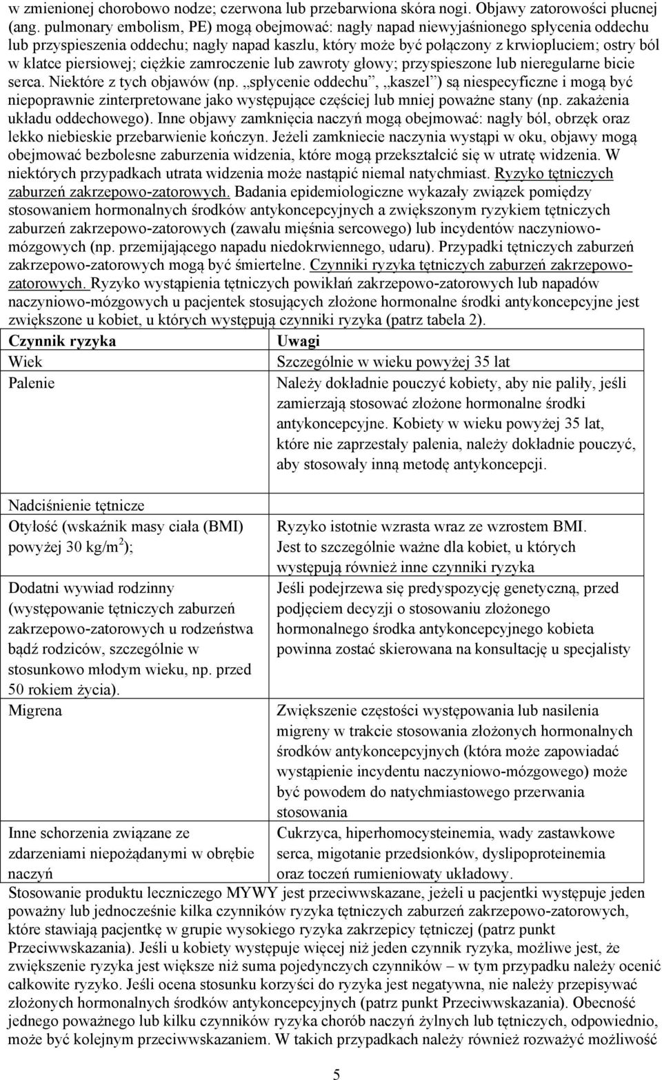 piersiowej; ciężkie zamroczenie lub zawroty głowy; przyspieszone lub nieregularne bicie serca. Niektóre z tych objawów (np.