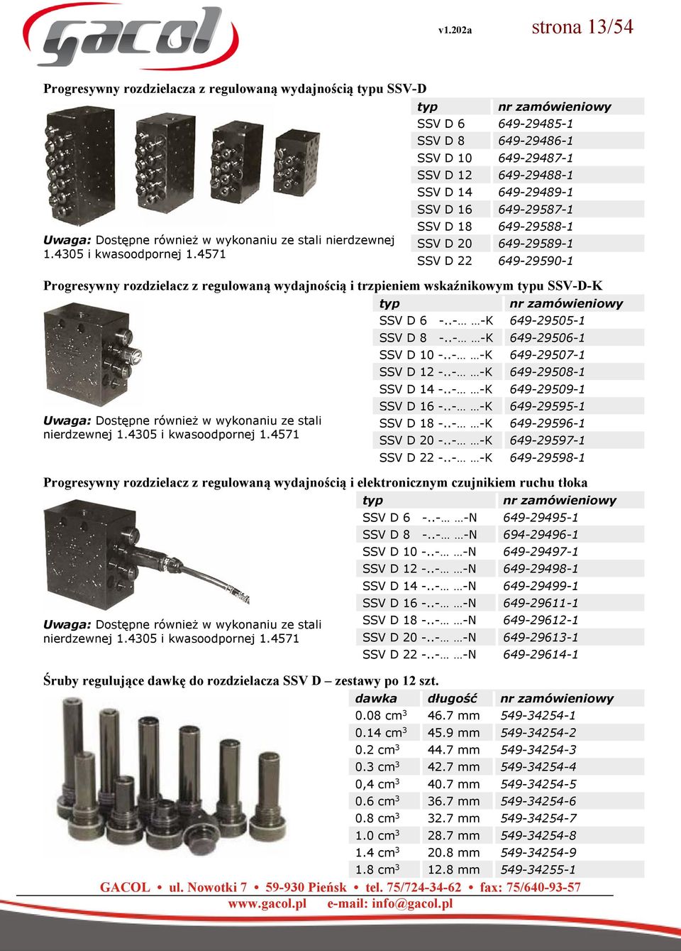 4571 SSV D 22 649-29590-1 Progresywny rozdzielacz z regulowaną wydajnością i trzpieniem wskaźnikowym typu SSV-D-K Uwaga: Dostępne również w wykonaniu ze stali nierdzewnej 1.4305 i kwasoodpornej 1.