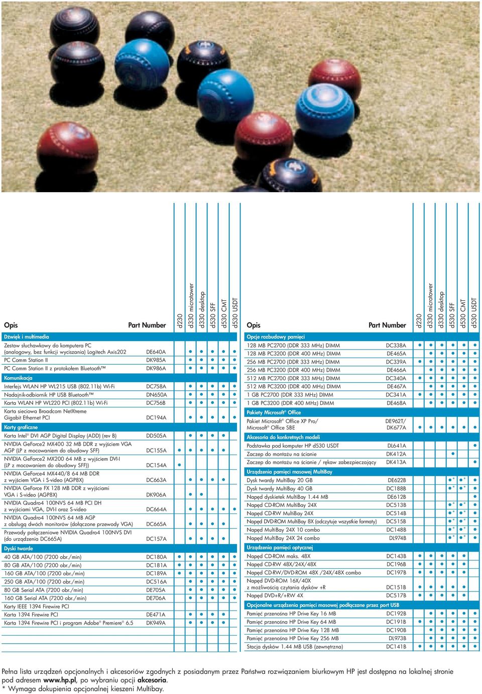 11b) Wi-Fi DC758A Nadajnik-odbiornik HP USB Bluetooth DN650A Karta WLAN HP WL220 PCI (802.