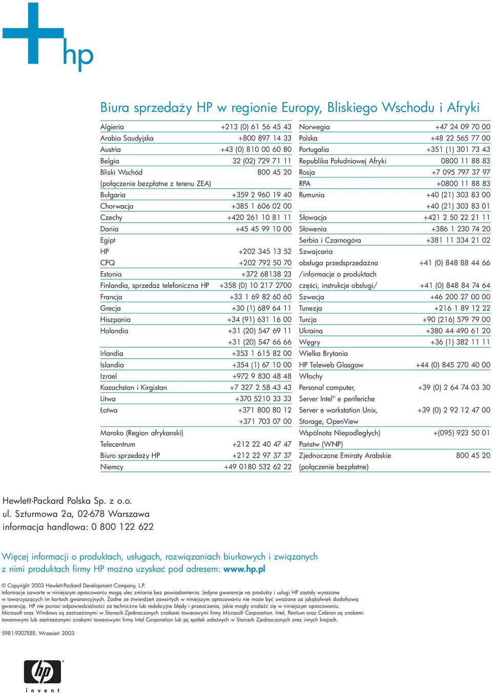 68138 23 Finlandia, sprzeda telefoniczna HP +358 (0) 10 217 2700 Francja +33 1 69 82 60 60 Grecja +30 (1) 689 64 11 Hiszpania +34 (91) 631 16 00 Holandia +31 (20) 547 69 11 +31 (20) 547 66 66