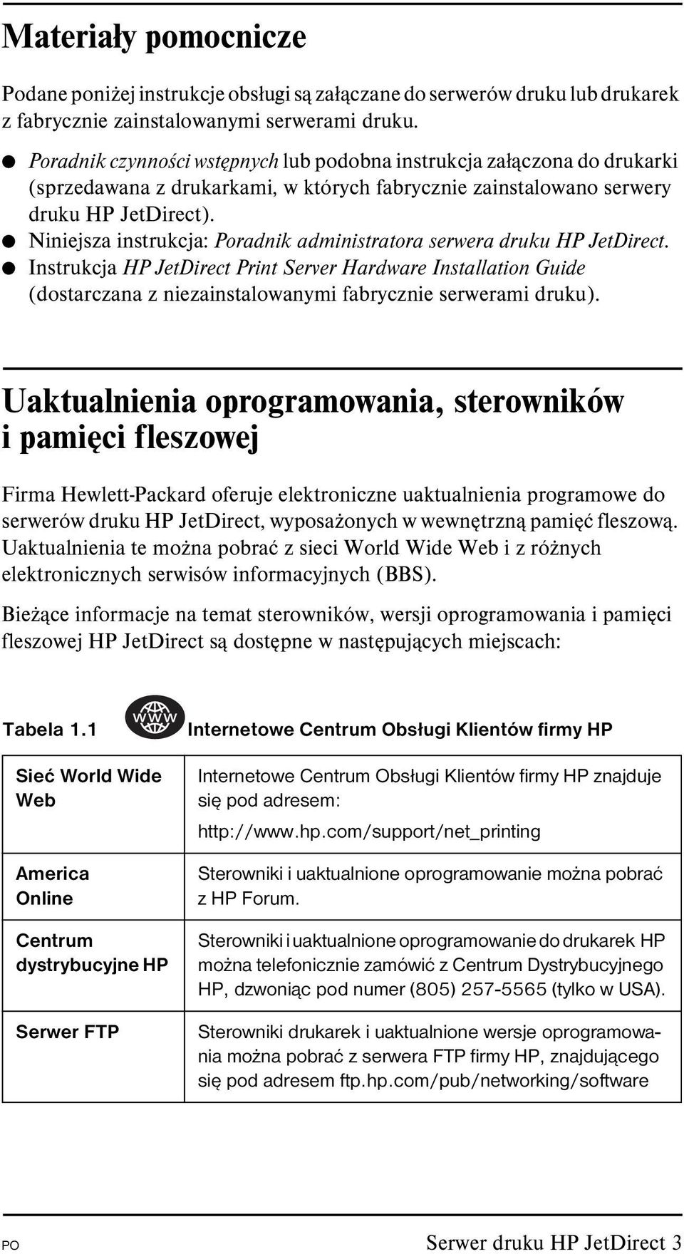 Niniejsza instrukcja: Poradnik administratora serwera druku HP JetDirect.