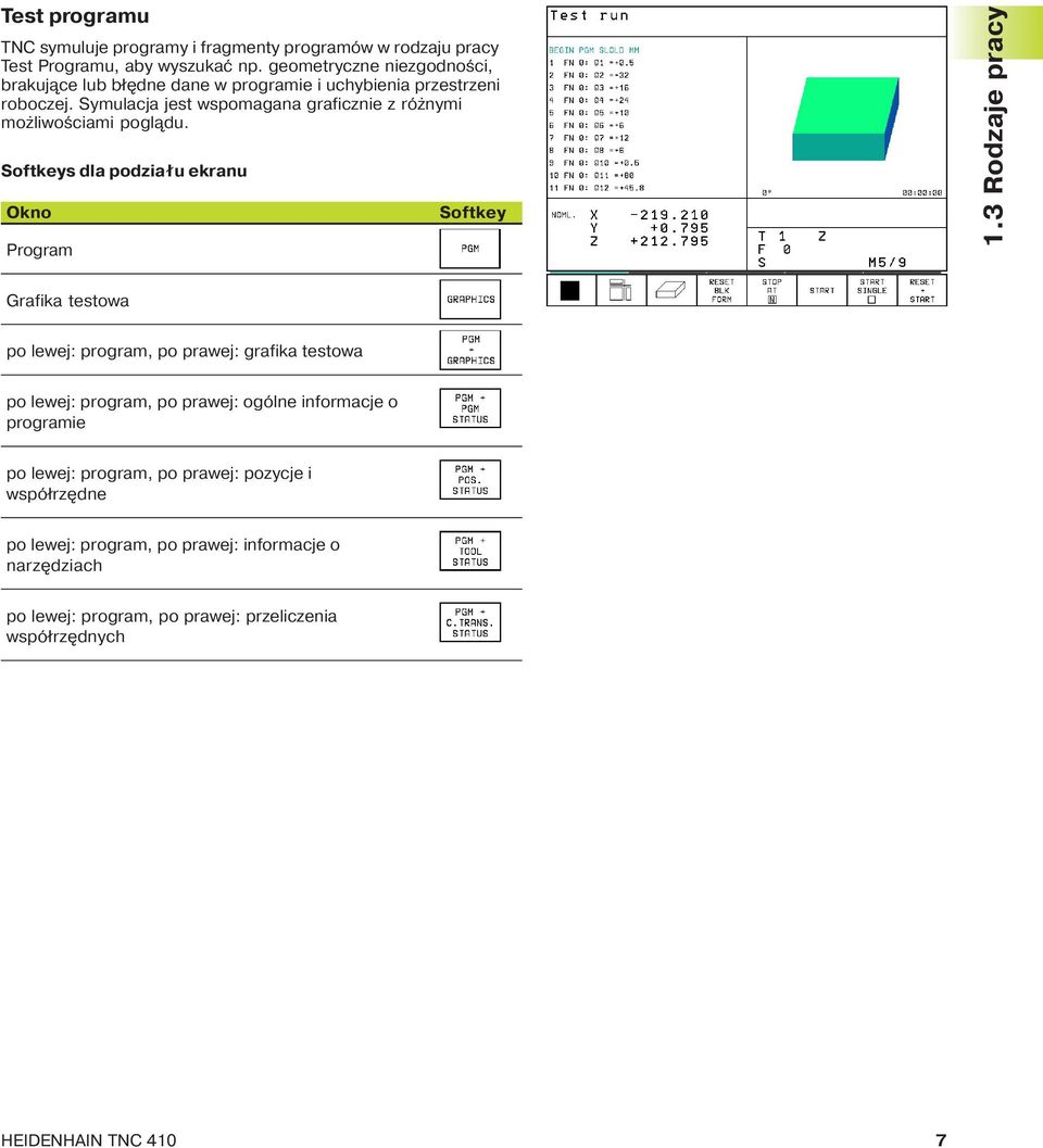 Symulacja jest wspomagana graficznie z różnymi możliwościami pogl du. Softkeys dla podziału ekranu Okno Program Softkey 1.