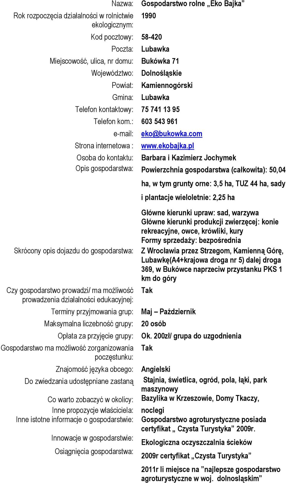 : 603 543 961 e-mail: Strona internetowa : Skrócony opis dojazdu do gospodarstwa: Czy gospodarstwo prowadzi/ ma możliwość prowadzenia działalności edukacyjnej: eko@bukowka.com www.ekobajka.