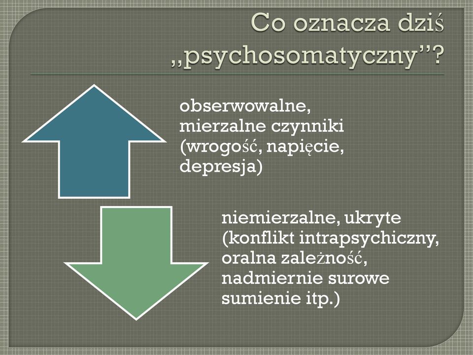 niemierzalne, ukryte (konflikt