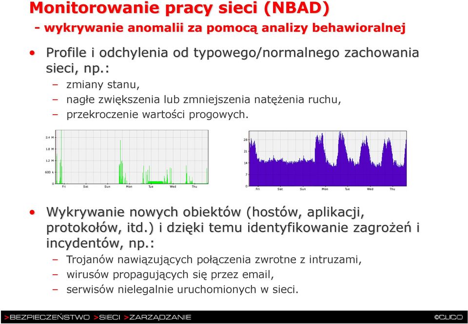 : zmiany stanu, nagłe zwiększenia lub zmniejszenia natężenia ruchu, przekroczenie wartości progowych.