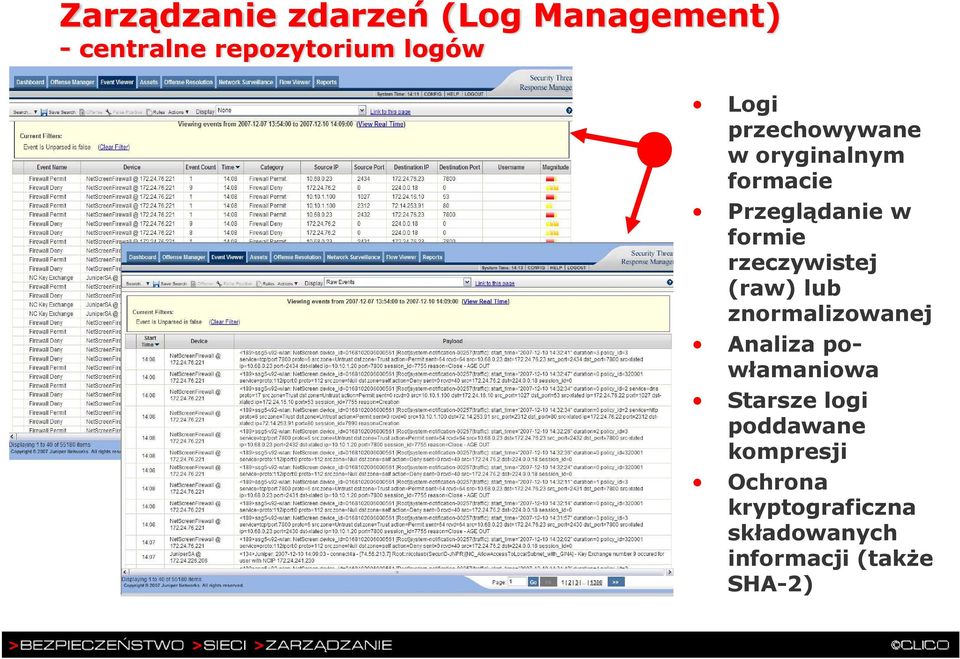 rzeczywistej (raw) lub znormalizowanej Analiza powłamaniowa Starsze