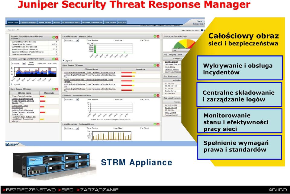 składowanie i zarządzanie logów STRM Appliance Monitorowanie