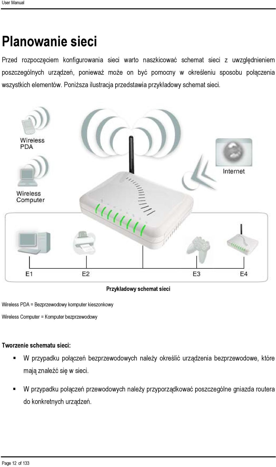 Przykładowy schemat sieci Wireless PDA = Bezprzewodowy komputer kieszonkowy Wireless Computer = Komputer bezprzewodowy Tworzenie schematu sieci: W przypadku