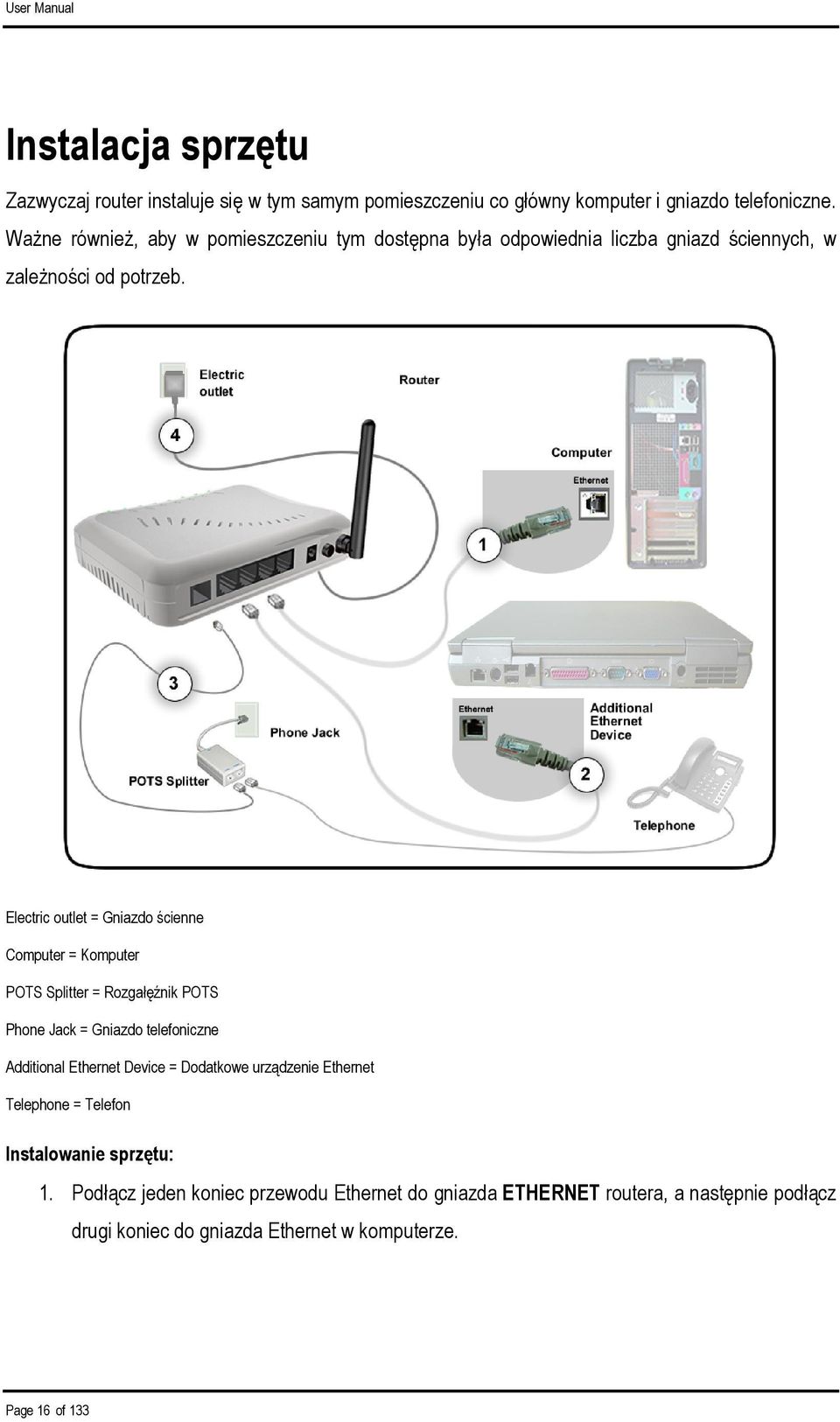 Electric outlet = Gniazdo ścienne Computer = Komputer POTS Splitter = Rozgałęźnik POTS Phone Jack = Gniazdo telefoniczne Additional Ethernet Device =