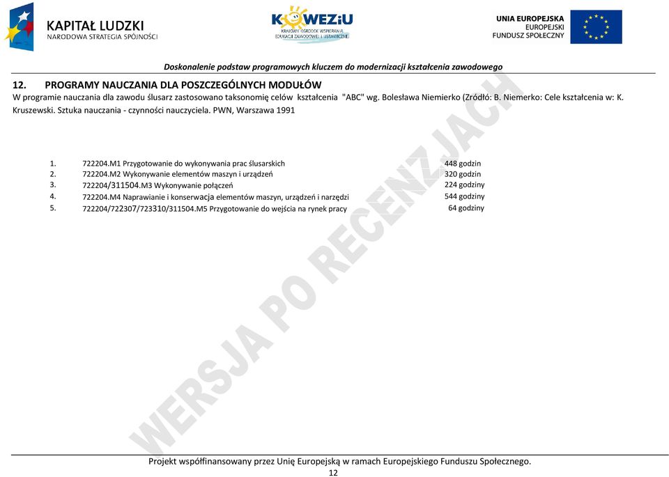 722204.M2 Wykonywanie elementów maszyn i urządzeń 320 godzin 3. 722204/311504.M3 Wykonywanie połączeń 224 godziny 4. 722204.M4 Naprawianie i konserwacja elementów maszyn, urządzeń i narzędzi 544 godziny 5.