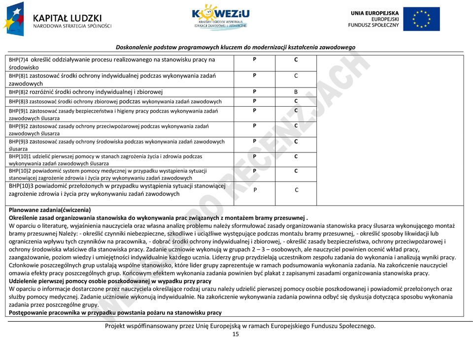 zawodowych ślusarza BH(9)2 zastosować zasady ochrony przeciwpożarowej podczas wykonywania zadań zawodowych ślusarza BH(9)3 zastosować zasady ochrony środowiska podczas wykonywania zadań zawodowych