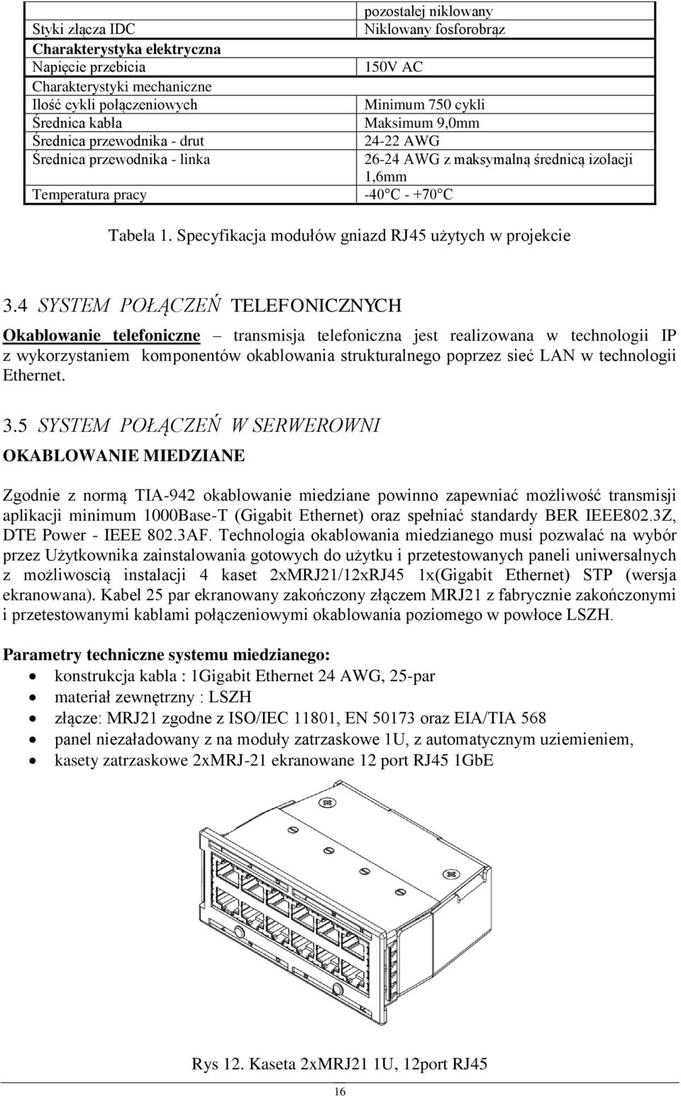 Specyfikacja mdułów gniazd RJ45 użytych w prjekcie 3.