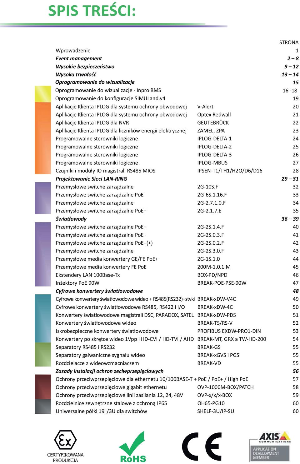 v4 15 16-18 19 Aplikacje Klienta IPLOG dla systemu ochrony obwodowej V-Alert 20 Aplikacje Klienta IPLOG dla systemu ochrony obwodowej Optex Redwall 21 Aplikacje Klienta IPLOG dla NVR GEUTEBRÜCK 22