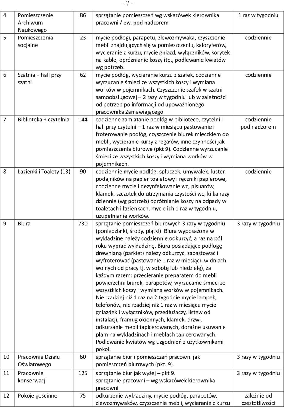 koszy itp., podlewanie kwiatów wg potrzeb. 62 mycie podłóg, wycieranie kurzu z szafek, codzienne wyrzucanie śmieci ze wszystkich koszy i wymiana worków w pojemnikach.