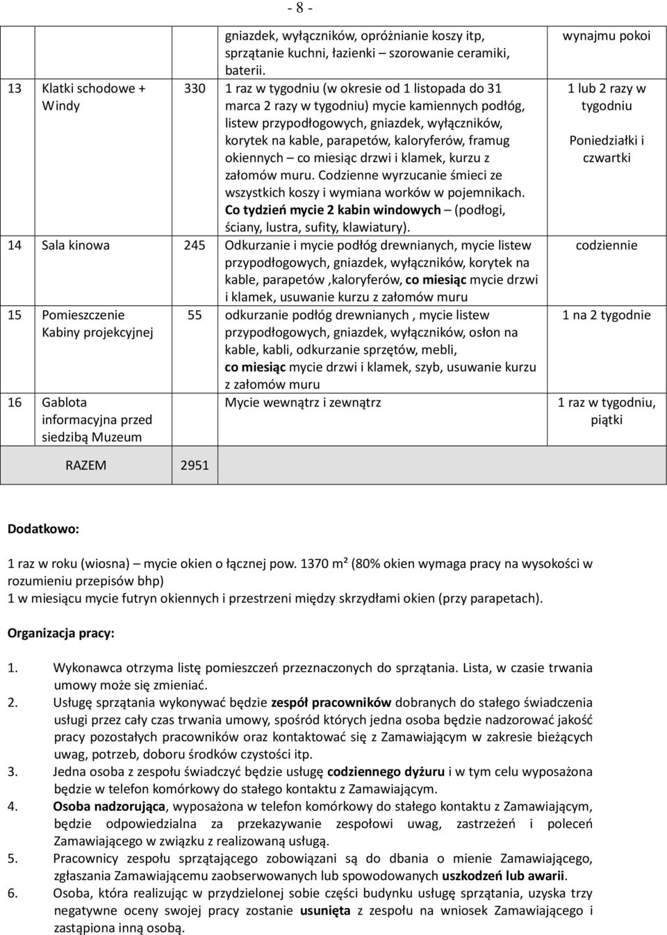 okiennych co miesiąc drzwi i klamek, kurzu z załomów muru. Codzienne wyrzucanie śmieci ze wszystkich koszy i wymiana worków w pojemnikach.