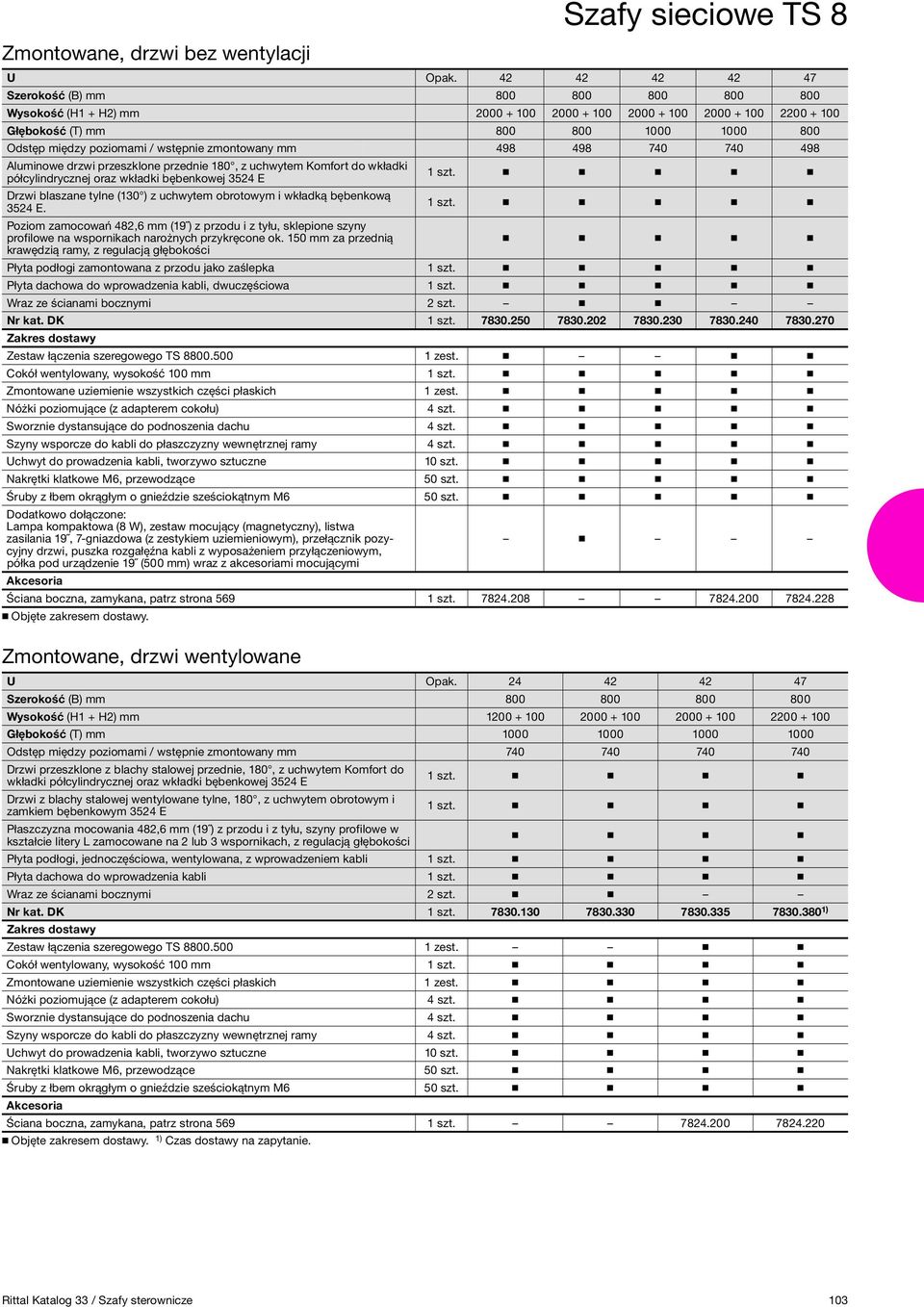 półcylindrycznej oraz wkładki bębenkowej 3524 E Drzwi blaszane tylne (130 ) z uchwytem obrotowym i wkładką bębenkową 3524 E.