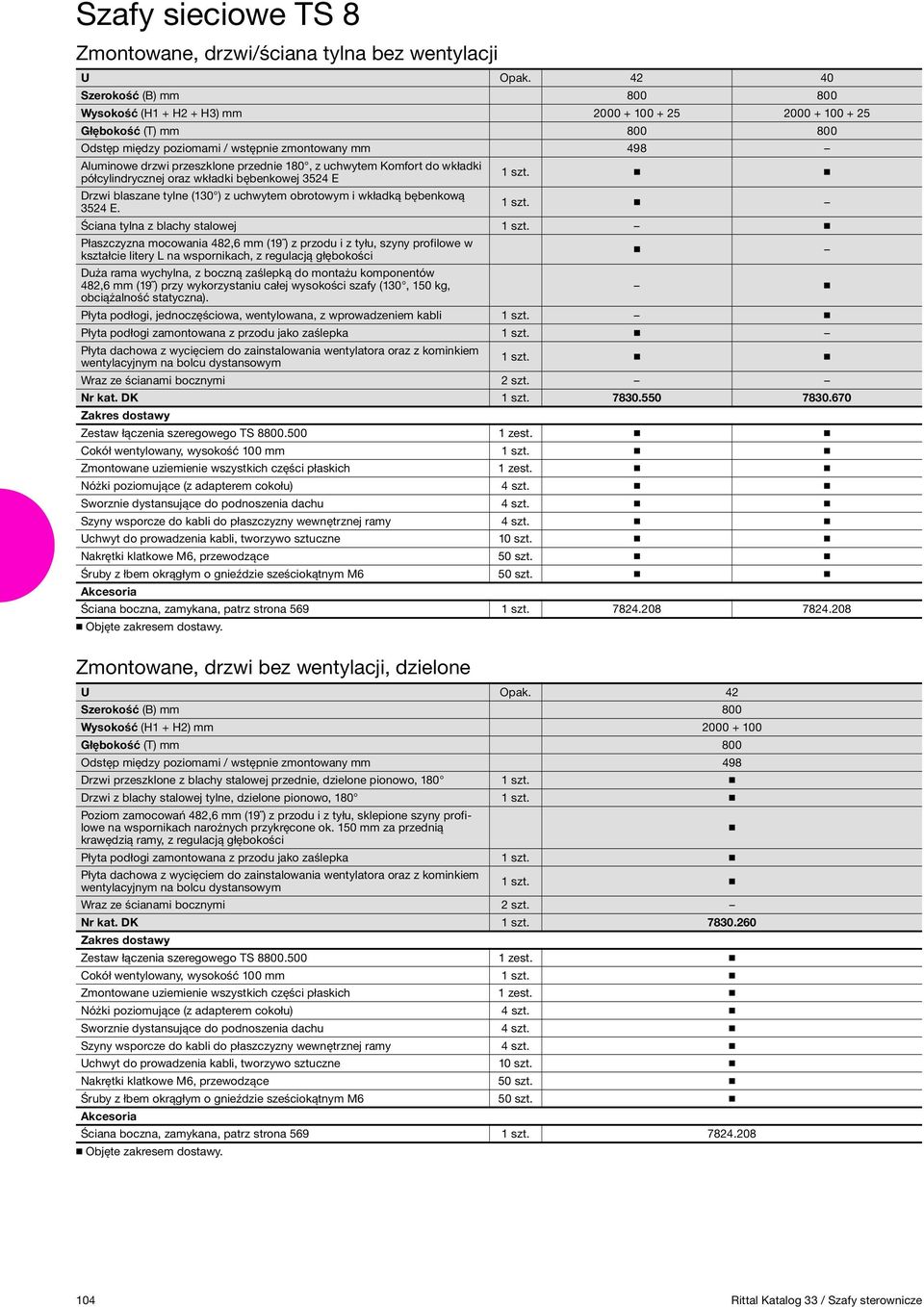 wkładką bębenkową 3524 E. Zmontowane, drzwi bez wentylacji, dzielone 1 szt. 1 szt. Ściana tylna z blachy stalowej 1 szt.