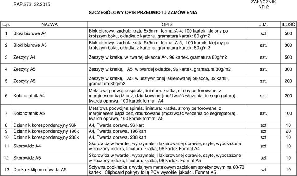 WIENIA ZAŁĄCZNIK NR 2 L.p. NAZWA OPIS J.M.