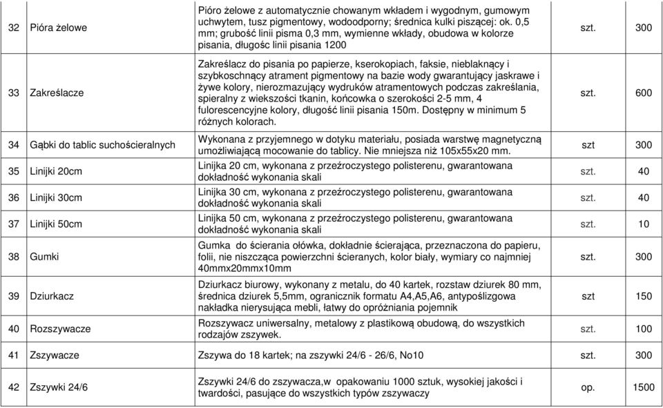 0,5 mm; grubość linii pisma 0,3 mm, wymienne wkłady, obudowa w kolorze pisania, długośc linii pisania 1200 Zakreślacz do pisania po papierze, kserokopiach, faksie, nieblaknący i szybkoschnący