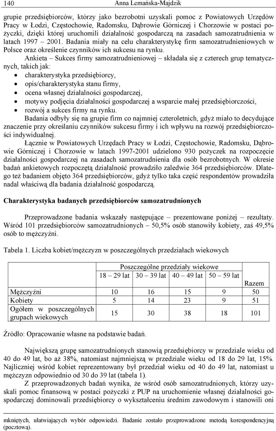 Badania miały na celu charakterystykę firm samozatrudnieniowych w Polsce oraz określenie czynników ich sukcesu na rynku.