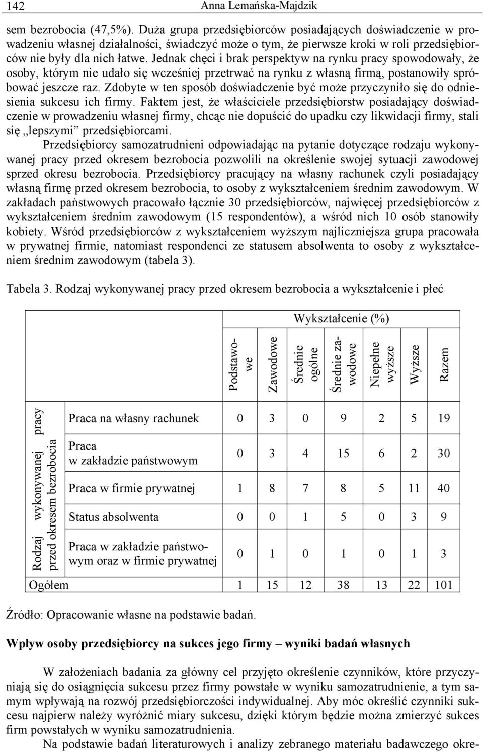 Jednak chęci i brak perspektyw na rynku pracy spowodowały, że osoby, którym nie udało się wcześniej przetrwać na rynku z własną firmą, postanowiły spróbować jeszcze raz.