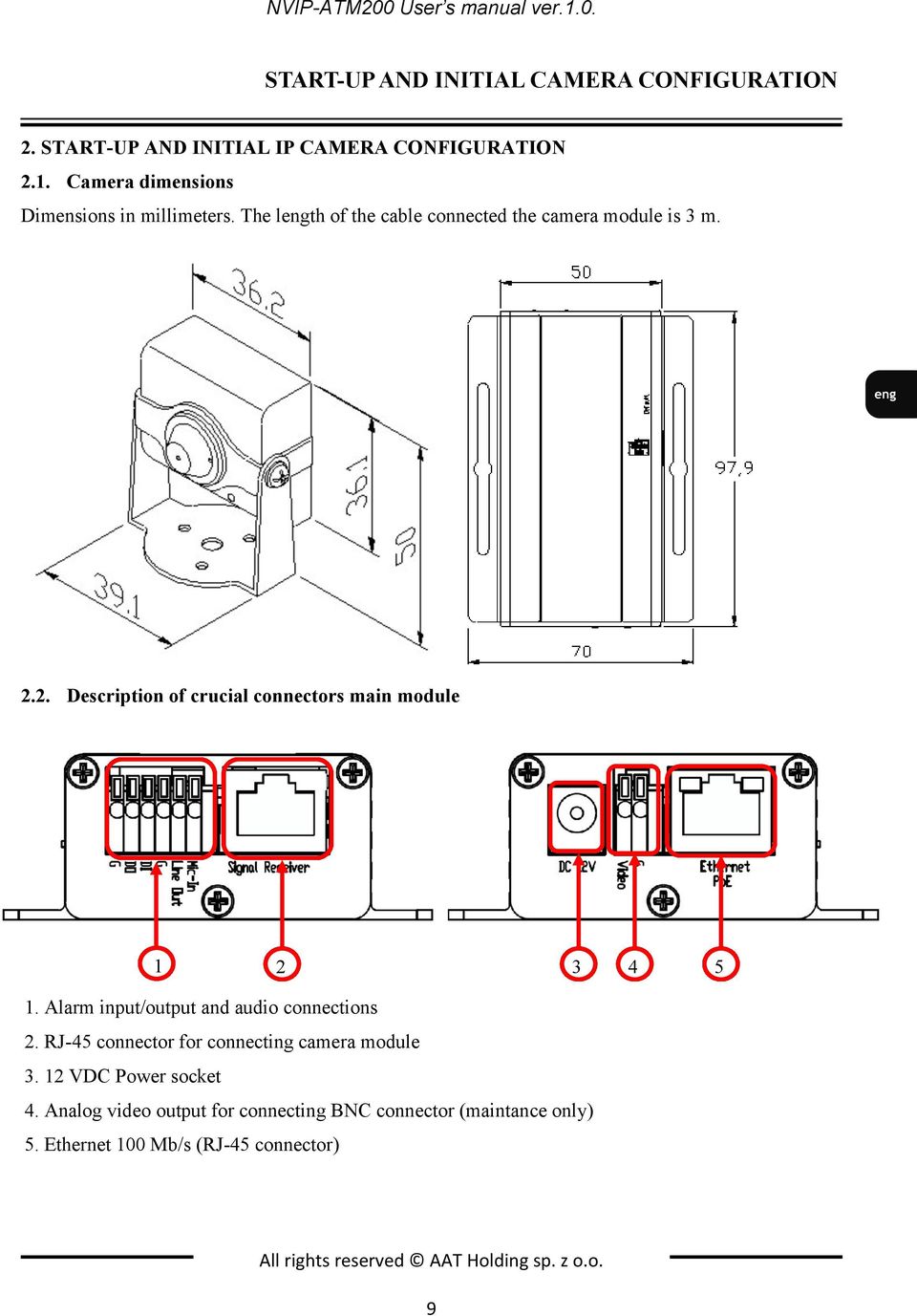 Alarm input/output and audio connections 2. RJ-45 connector for connecting camera module 3. 12 VDC Power socket 4.