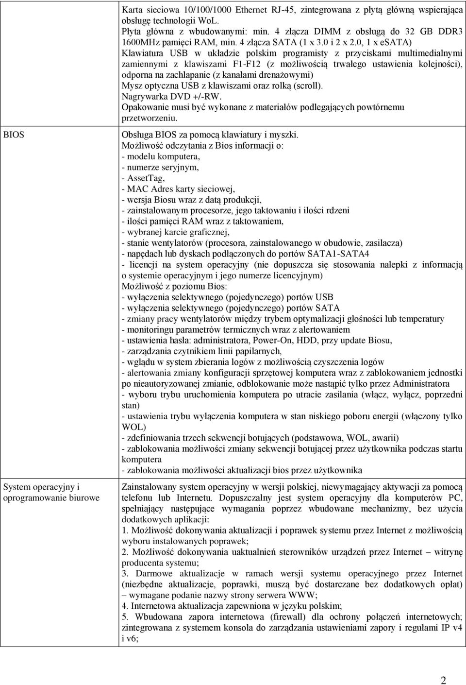 0, 1 x esata) Klawiatura USB w układzie polskim programisty z przyciskami multimedialnymi zamiennymi z klawiszami F1-F12 (z możliwością trwałego ustawienia kolejności), odporna na zachlapanie (z