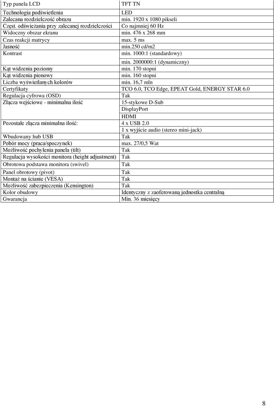 160 stopni Liczba wyświetlanych kolorów min. 16,7 mln Certyfikaty TCO 6.0, TCO Edge, EPEAT Gold, ENERGY STAR 6.