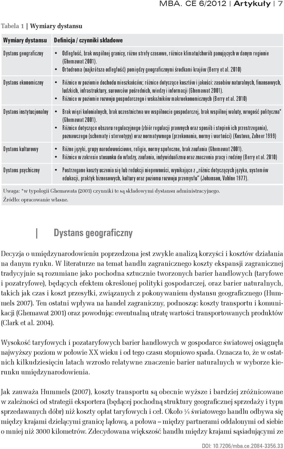 2010) Różnice w poziomie dochodu mieszkańców; różnice dotyczące kosztów i jakości: zasobów naturalnych, finansowych, ludzkich, infrastruktury, surowców pośrednich, wiedzy i informacji (Ghemawat 2001).