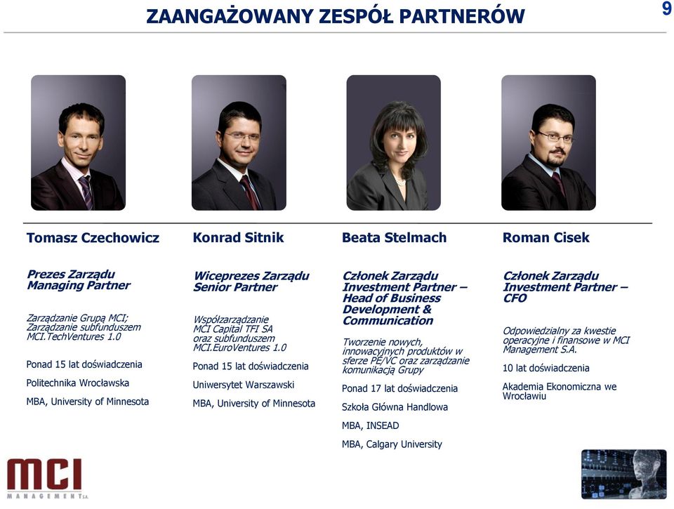 0 Ponad 15 lat doświadczenia Uniwersytet Warszawski MBA, University of Minnesota Członek Zarządu Investment Partner Head of Business Development & Communication Tworzenie nowych, innowacyjnych