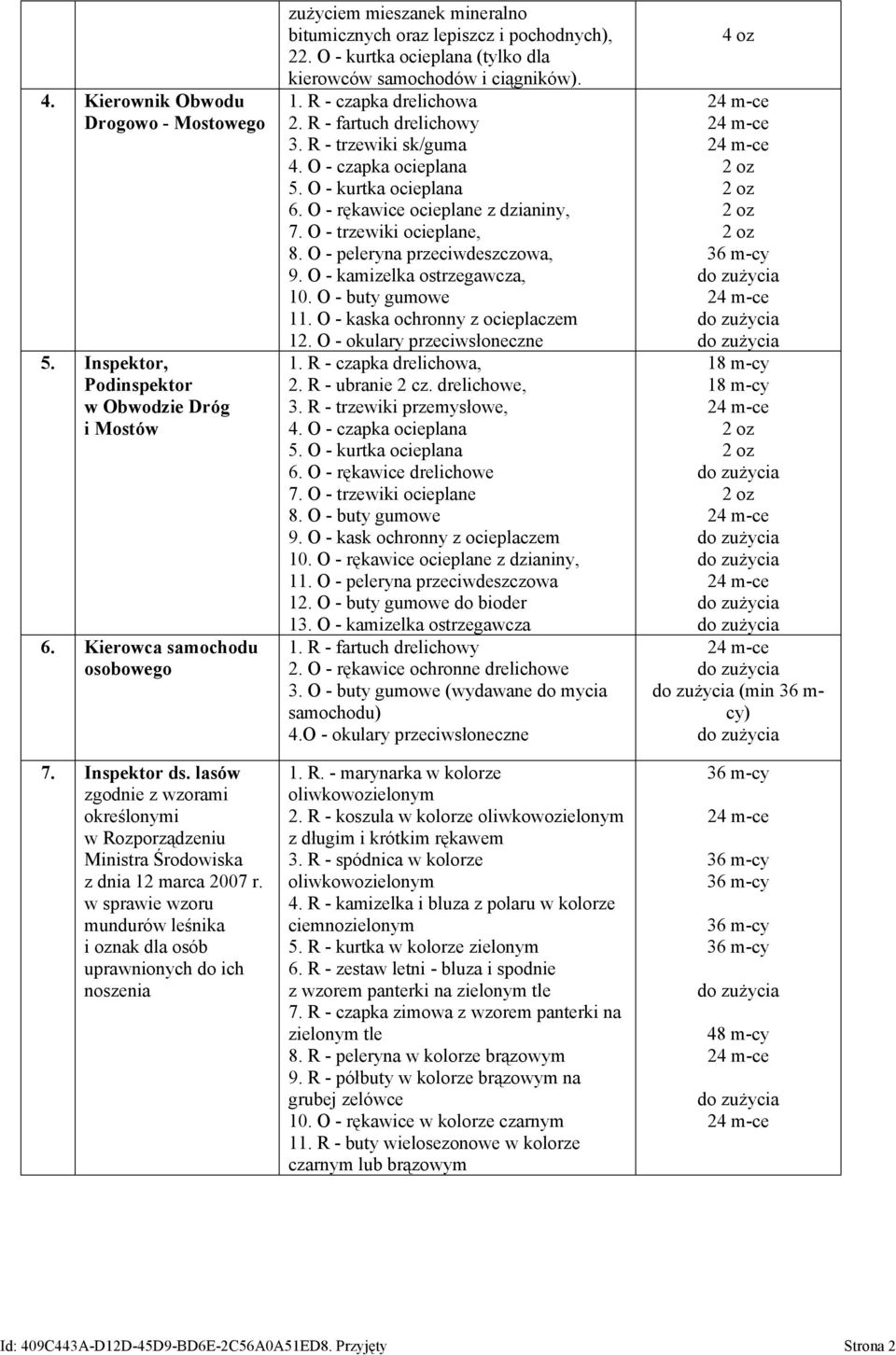 w sprawie wzoru mundurów leśnika i oznak dla osób uprawnionych do ich noszenia zużyciem mieszanek mineralno bitumicznych oraz lepiszcz i pochodnych), 22.