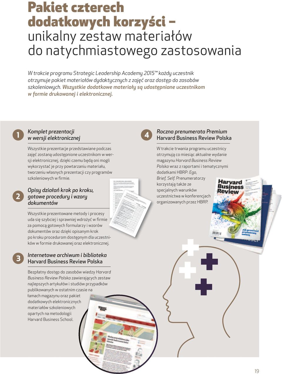 1 Komplet prezentacji w wersji elektronicznej 4 Roczna prenumerata Premium Harvard Business Review Polska 2 Wszystkie prezentacje przedstawiane podczas zajęć zostaną udostępnione uczestnikom w wersji