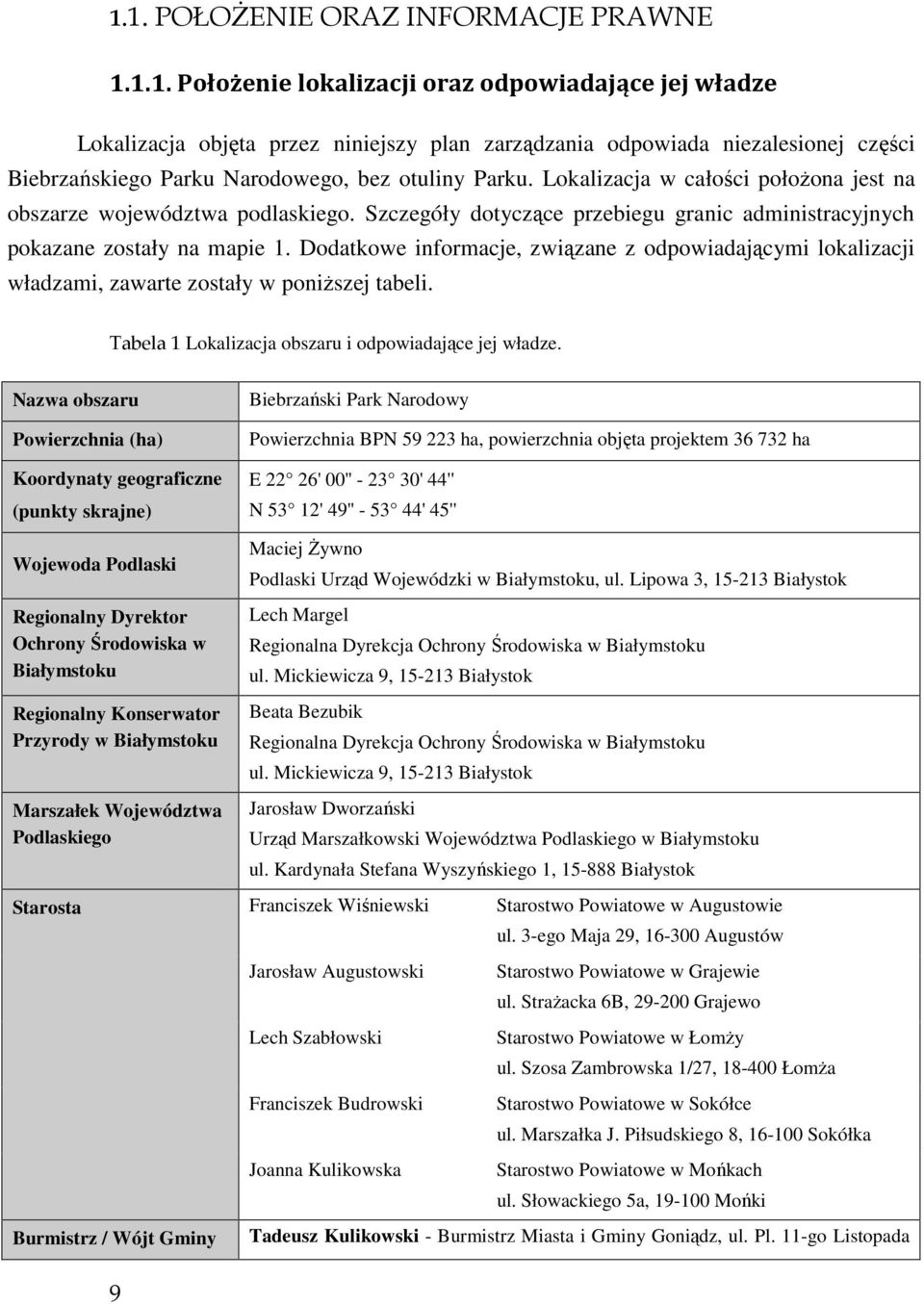 Dodatkowe informacje, związane z odpowiadającymi lokalizacji władzami, zawarte zostały w poniŝszej tabeli. Tabela 1 Lokalizacja obszaru i odpowiadające jej władze.