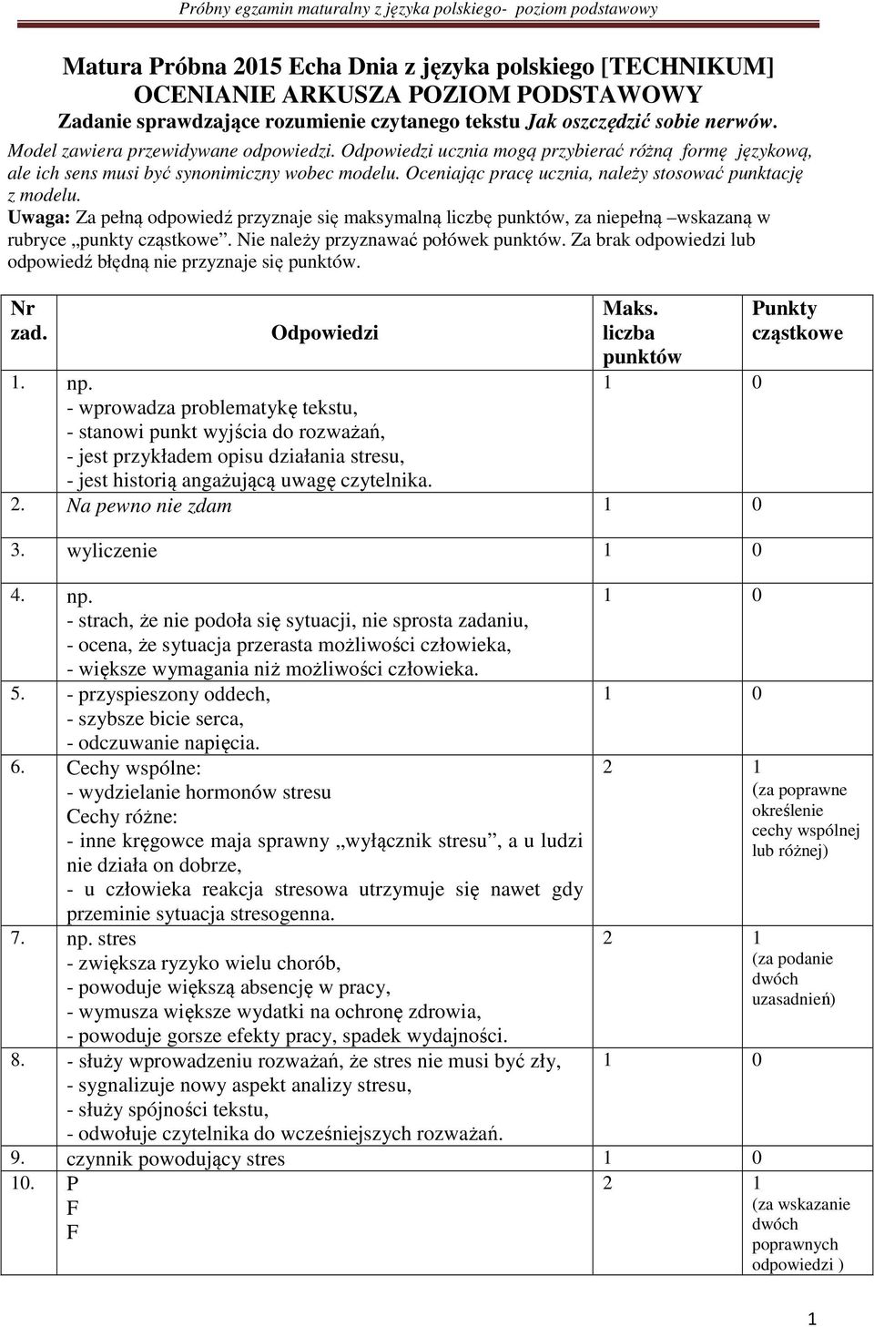 Oceniając pracę ucznia, należy stosować punktację z modelu. Uwaga: Za pełną odpowiedź przyznaje się maksymalną liczbę punktów, za niepełną wskazaną w rubryce punkty cząstkowe.