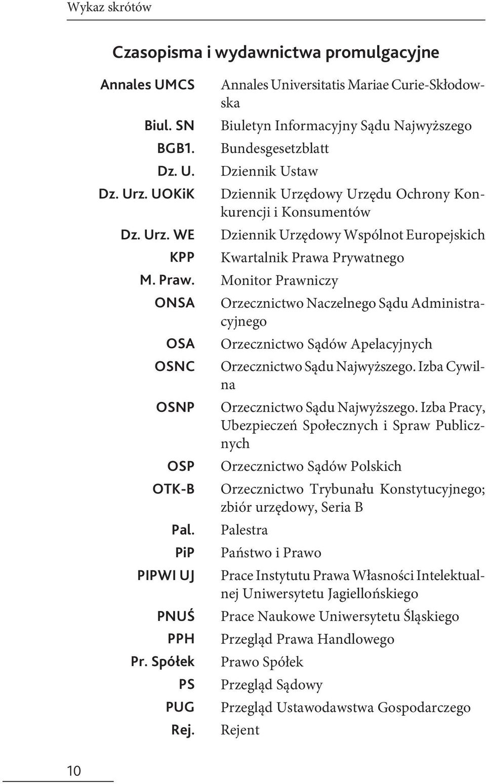 Annales Universitatis Mariae Curie-Skłodowska Biuletyn Informacyjny Sądu Najwyższego Bundesgesetzblatt Dziennik Ustaw Dziennik Urzędowy Urzędu Ochrony Konkurencji i Konsumentów Dziennik Urzędowy