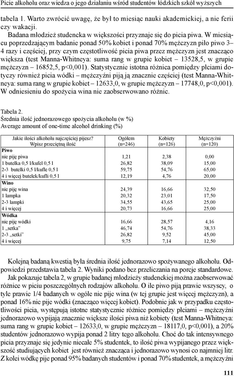 W miesiącu poprzedzającym badanie ponad 50% kobiet i ponad 70% mężczyzn piło piwo 3 4 razy i częściej, przy czym częstotliwość picia piwa przez mężczyzn jest znacząco większa (test anna-whitneya: