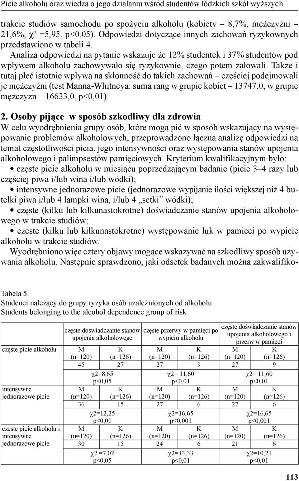 Analiza odpowiedzi na pytanie wskazuje że 12% studentek i 37% studentów pod wpływem alkoholu zachowywało się ryzykownie, czego potem żałowali.