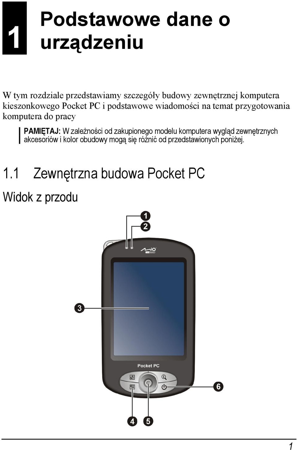 komputera do pracy PAMIĘTAJ: W zależności od zakupionego modelu komputera wygląd zewnętrznych