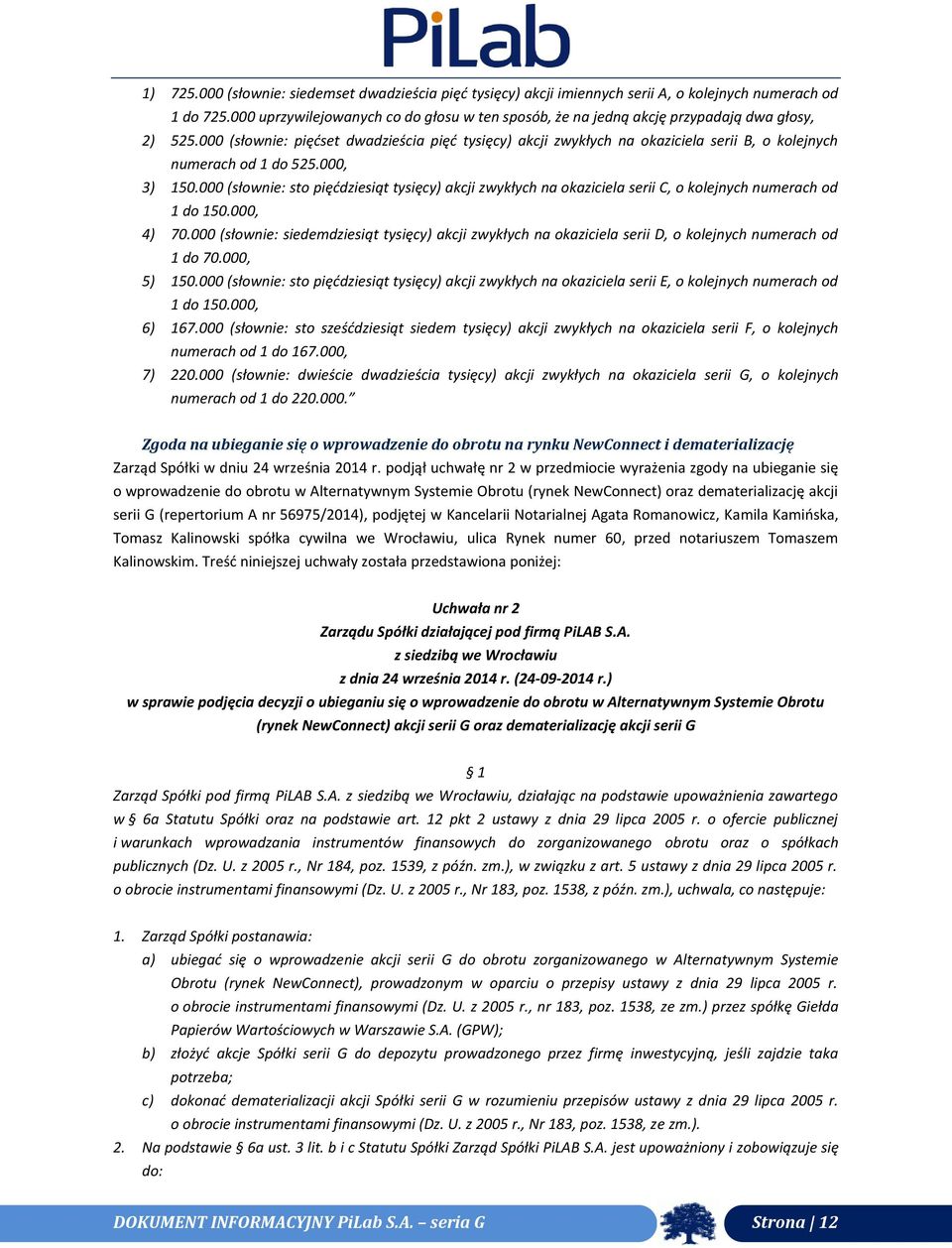 000 (słownie: pięćset dwadzieścia pięć tysięcy) akcji zwykłych na okaziciela serii B, o kolejnych numerach od 1 do 525.000, 3) 150.