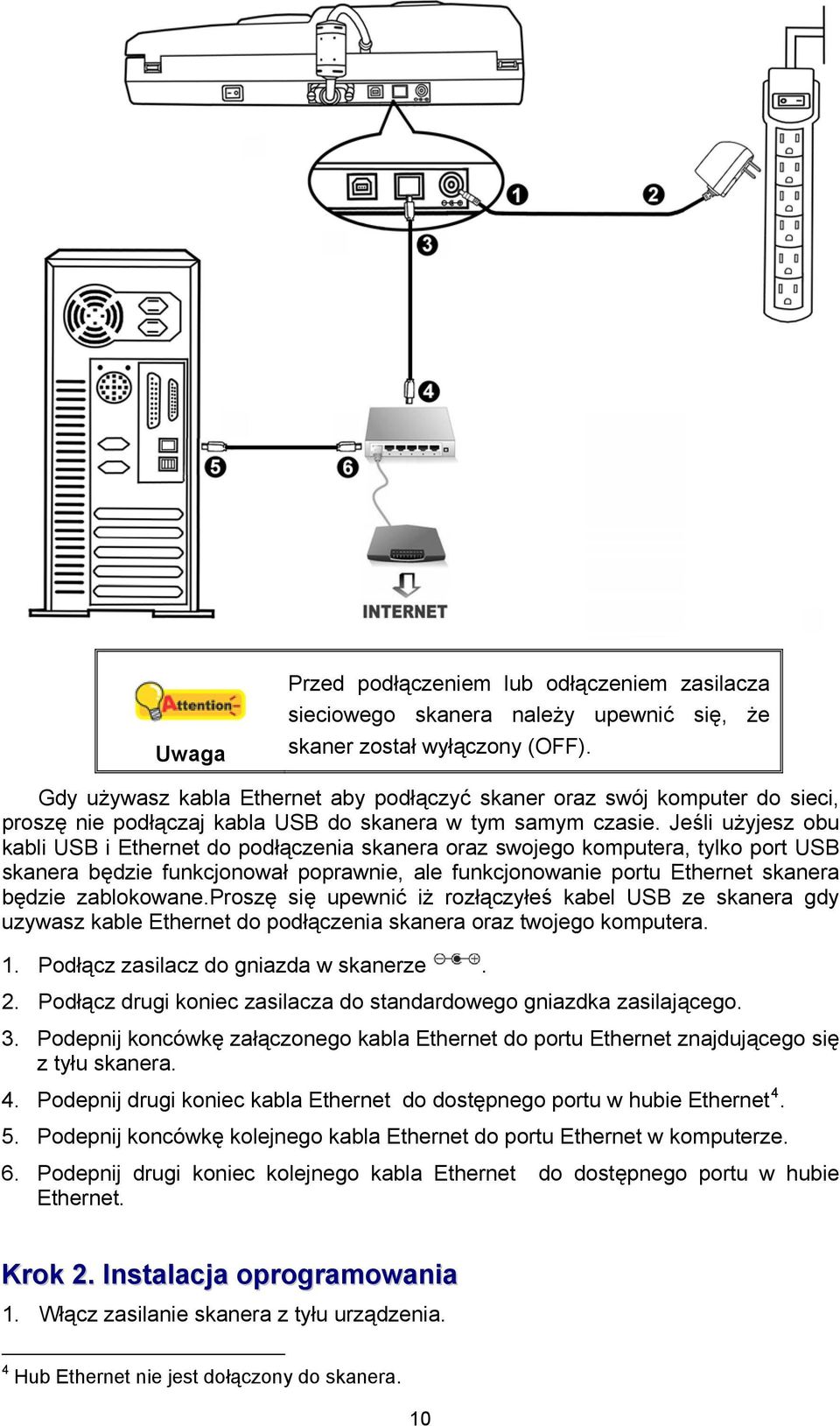 Jeśli użyjesz obu kabli USB i Ethernet do podłączenia skanera oraz swojego komputera, tylko port USB skanera będzie funkcjonował poprawnie, ale funkcjonowanie portu Ethernet skanera będzie