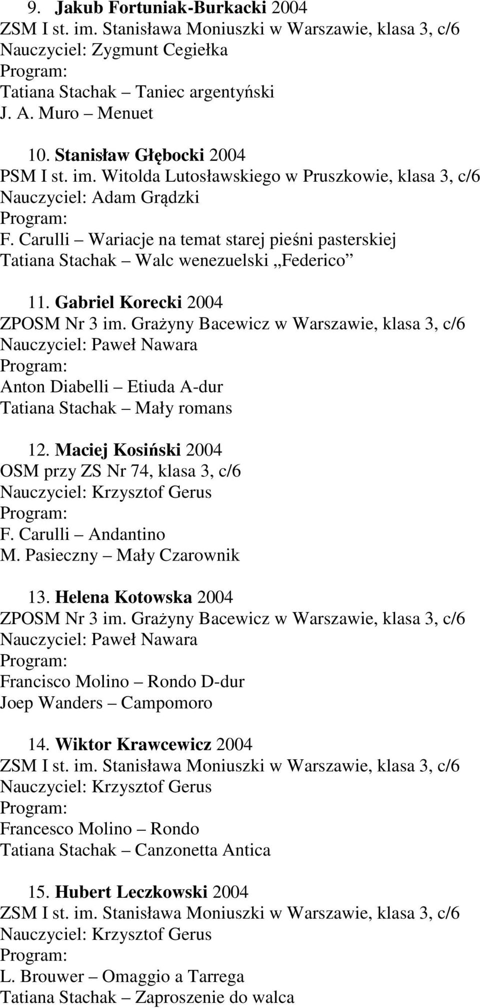 Carulli Wariacje na temat starej pieśni pasterskiej Tatiana Stachak Walc wenezuelski Federico 11. Gabriel Korecki 2004 ZPOSM Nr 3 im.