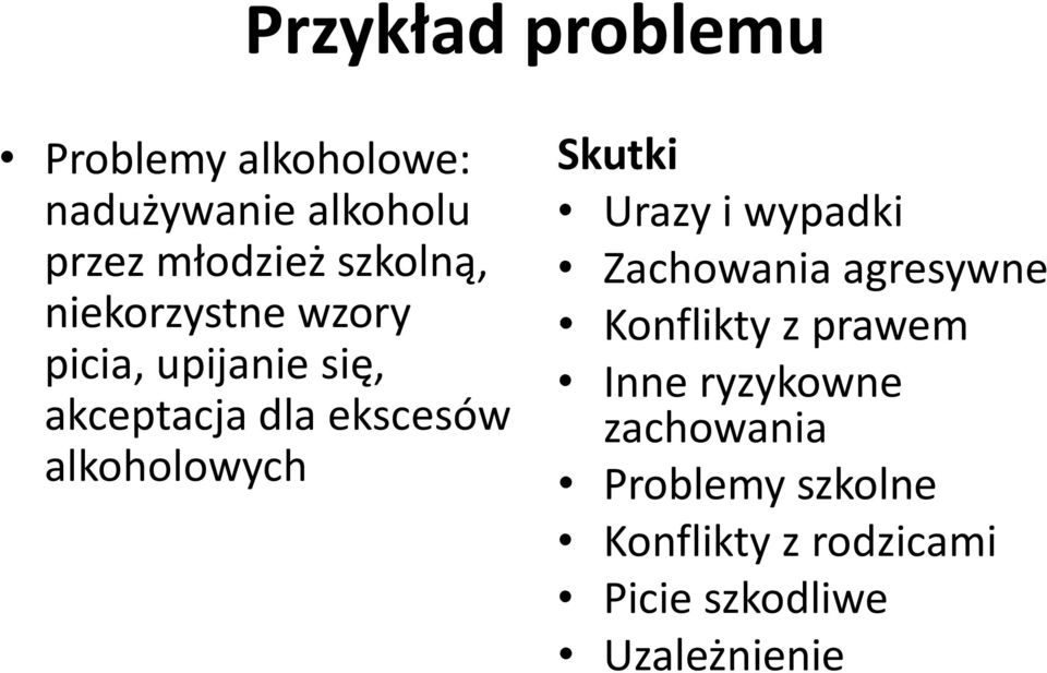 alkoholowych Skutki Urazy i wypadki Zachowania agresywne Konflikty z prawem