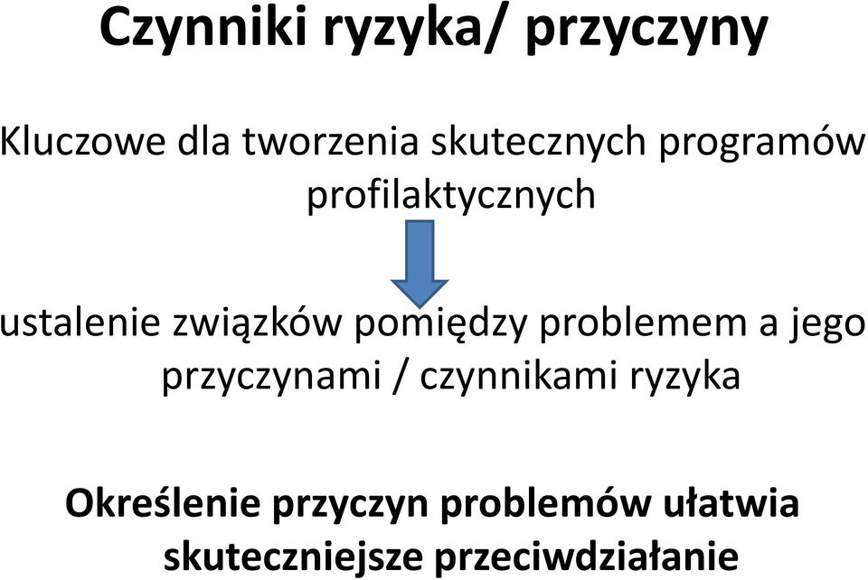 pomiędzy problemem a jego przyczynami / czynnikami ryzyka