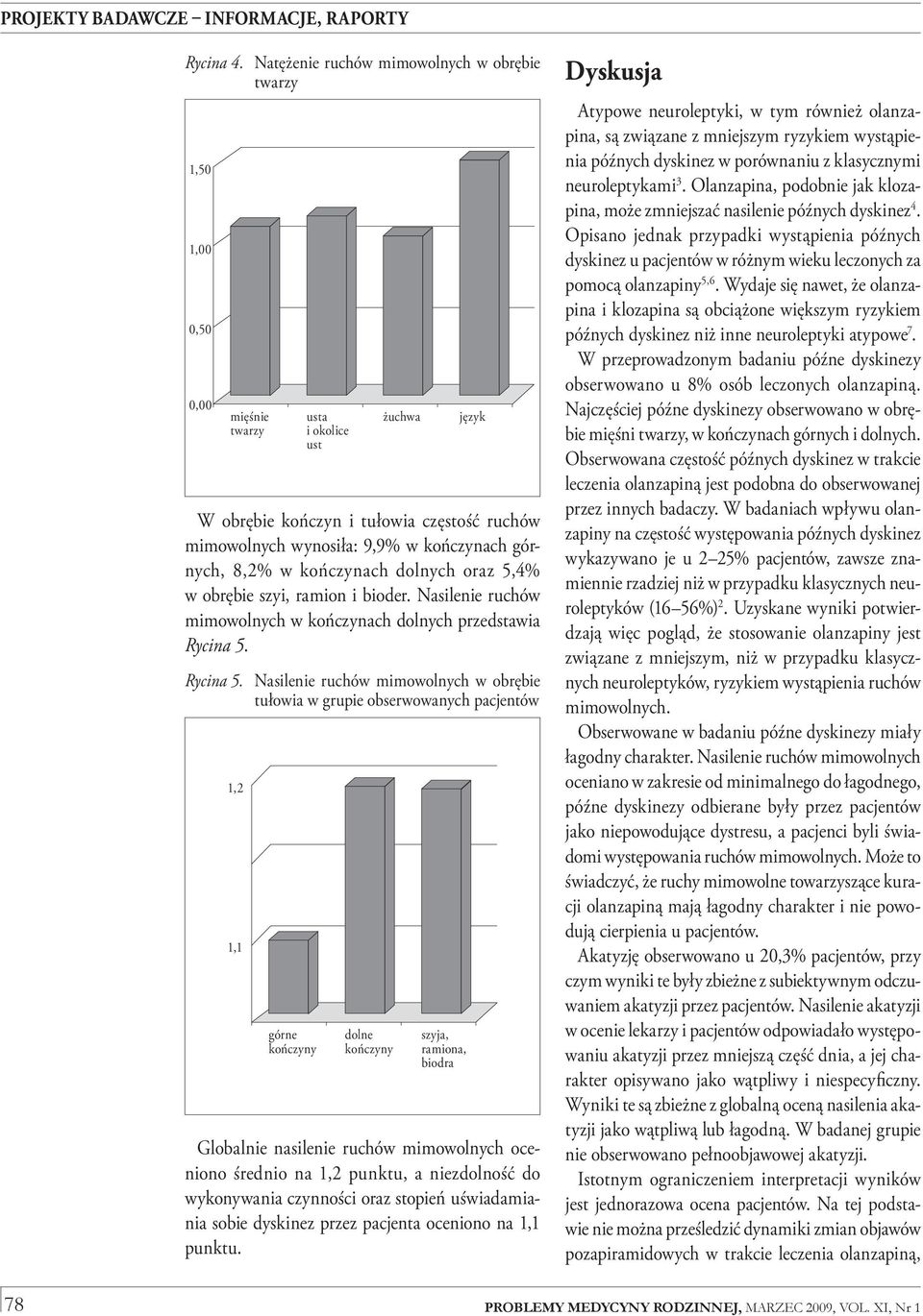 górnych, 8,2% w kończynach dolnych oraz 5,4% w obrębie szyi, ramion i bioder. Nasilenie ruchów mimowolnych w kończynach dolnych przedstawia Rycina 5.