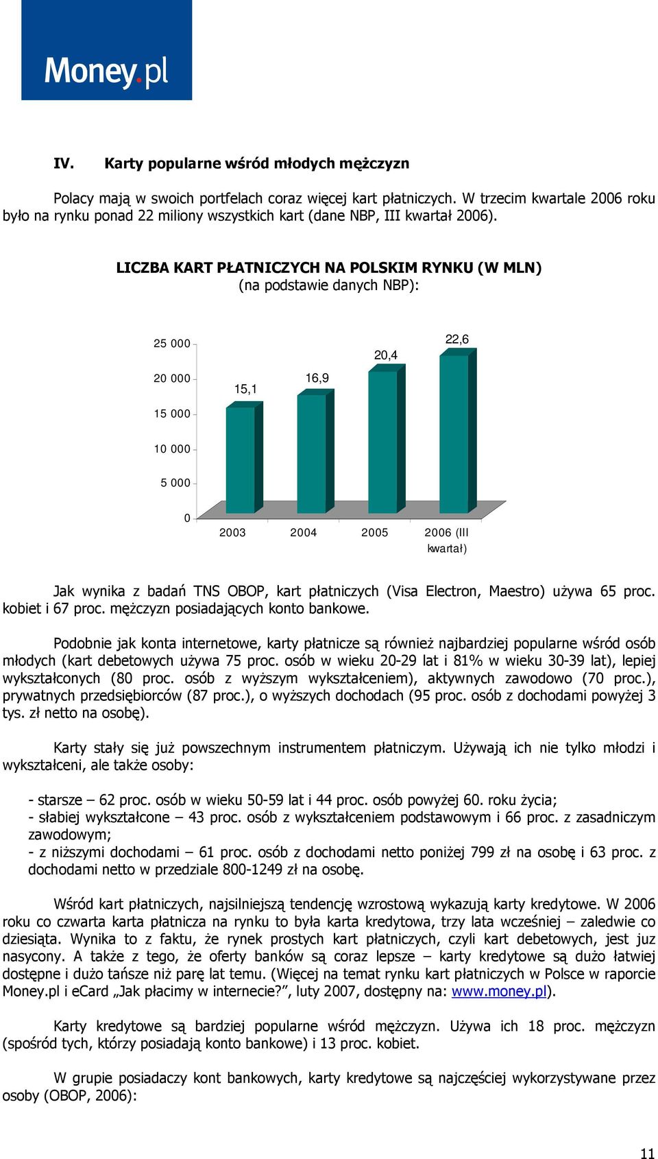 LICZBA KART PŁATNICZYCH NA POLSKIM RYNKU (W MLN) (na podstawie danych NBP): 25 000 20 000 15 000 15,1 16,9 20,4 22,6 10 000 5 000 0 2003 2004 2005 2006 (III kwartał) Jak wynika z badań TNS OBOP, kart