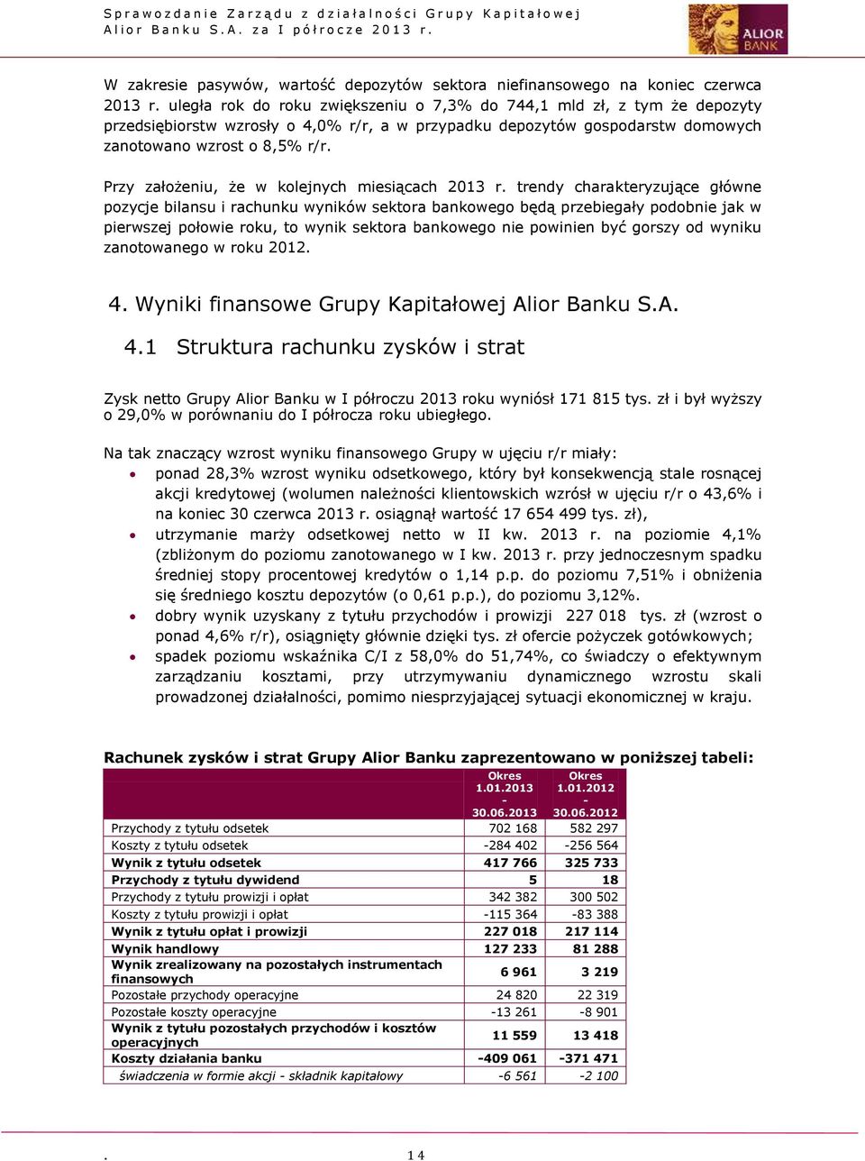 Przy założeniu, że w kolejnych miesiącach 2013 r.