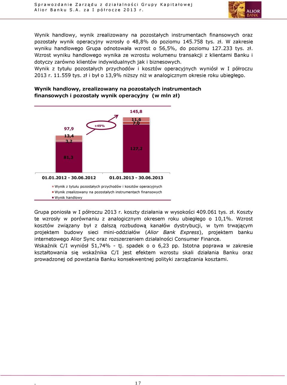 Wzrost wyniku handlowego wynika ze wzrostu wolumenu transakcji z klientami Banku i dotyczy zarówno klientów indywidualnych jak i biznesowych.