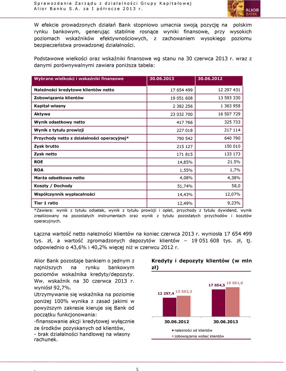 wraz z danymi porównywalnymi zawiera poniższa tabela: Wybrane wielkości i wskaźniki finansowe 30.06.